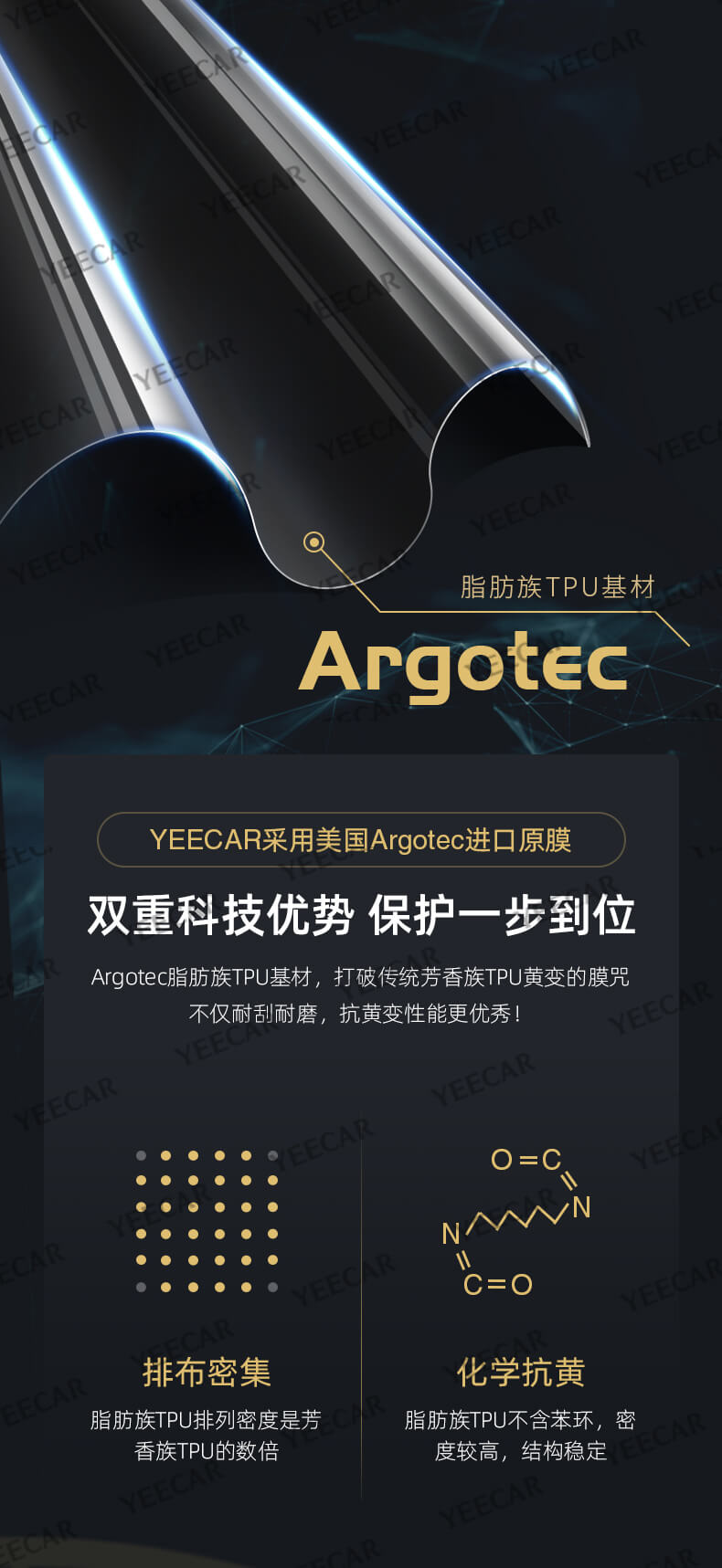 YEECAR的隱形車衣怎么樣？